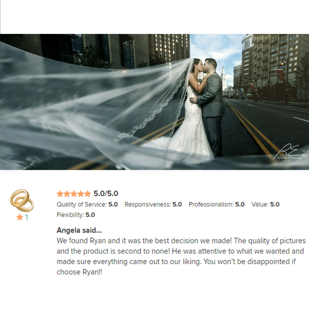 Water Works Wedding Review