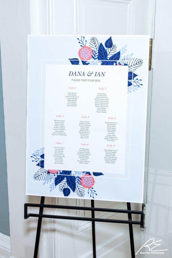 The Waterworks Wedding - Dana and Ian