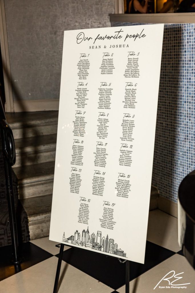 Vie Wedding - Sean and Josh