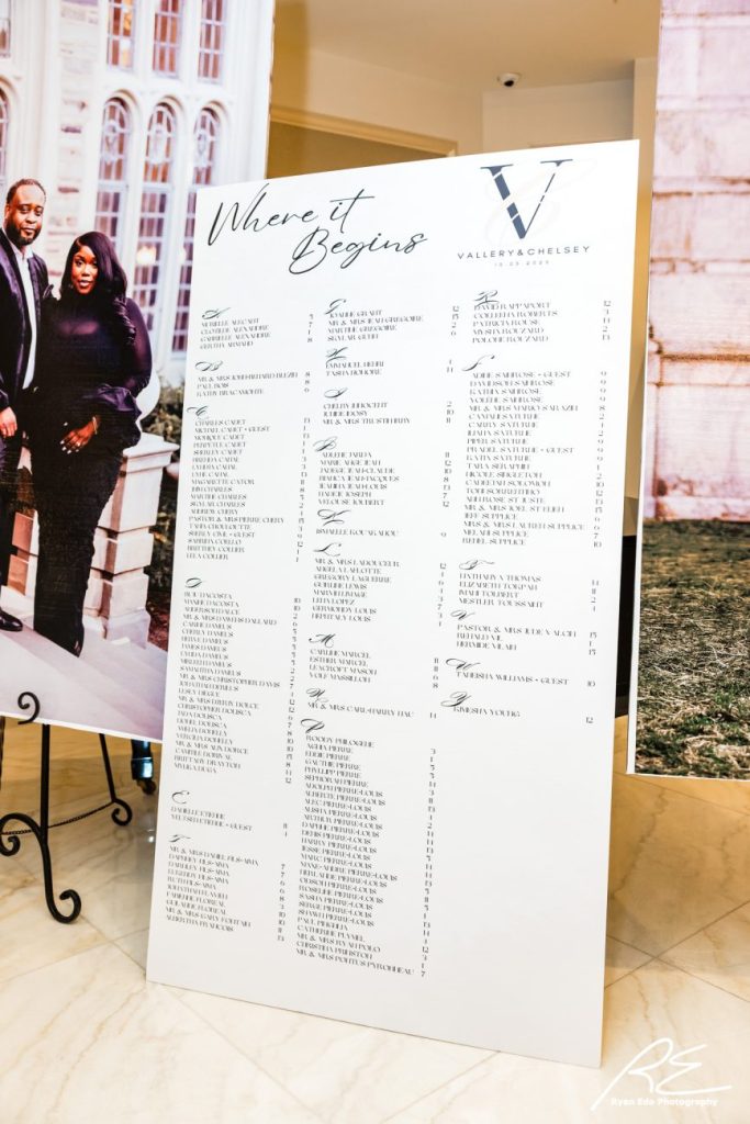 Mansion Wedding - Chelsey and Vallery